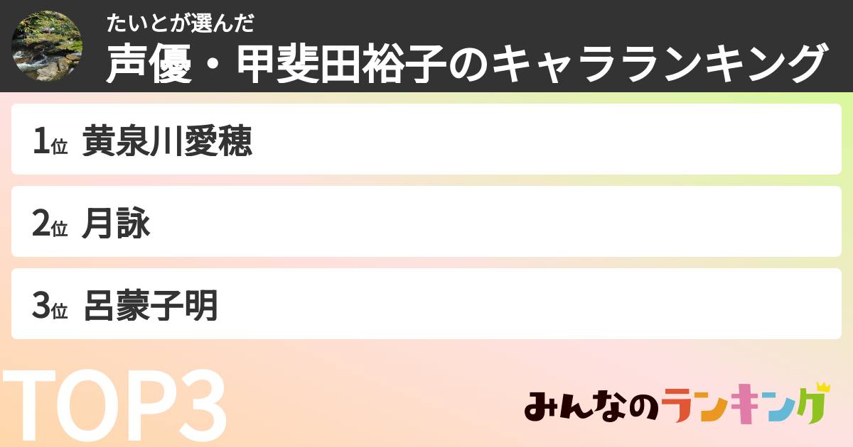 たいとさんの「声優・甲斐田裕子のキャラランキング」
