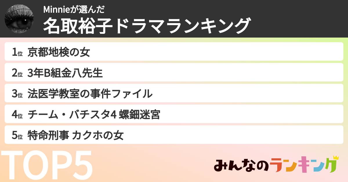 Minnieさんの「名取裕子ドラマランキング」