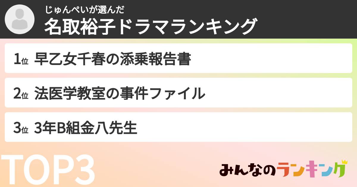 じゅんぺいさんの「名取裕子ドラマランキング」