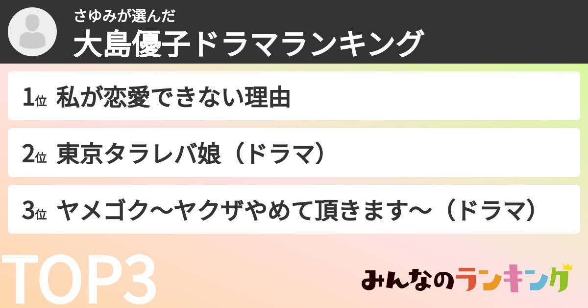 さゆみさんの「大島優子ドラマランキング」