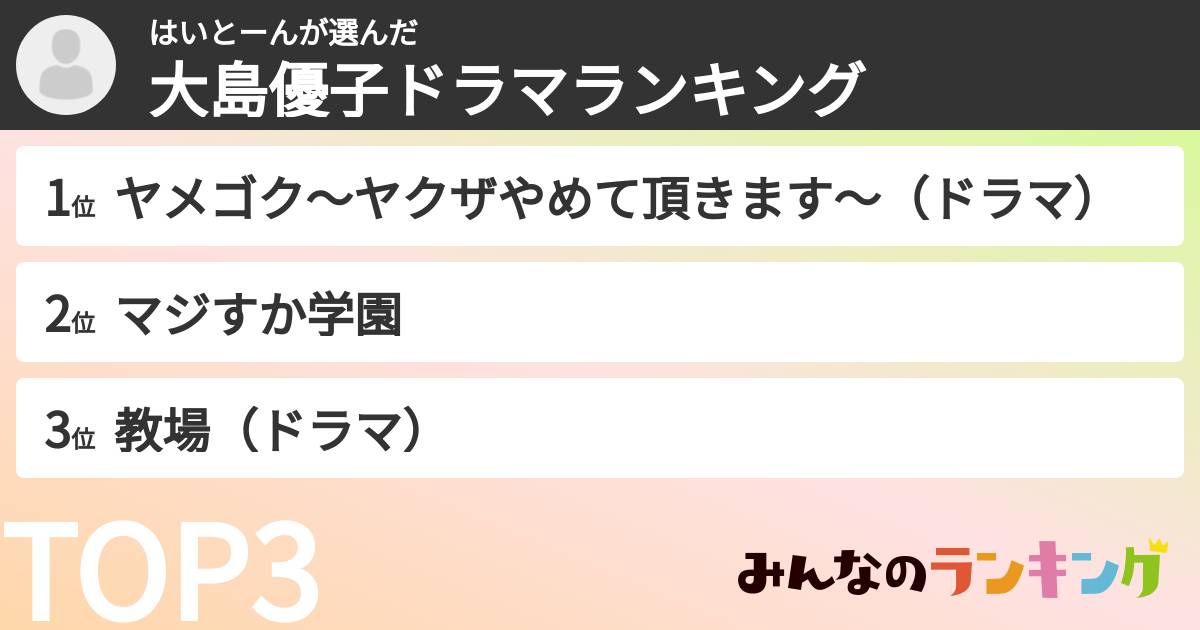 はいとーんさんの「大島優子ドラマランキング」