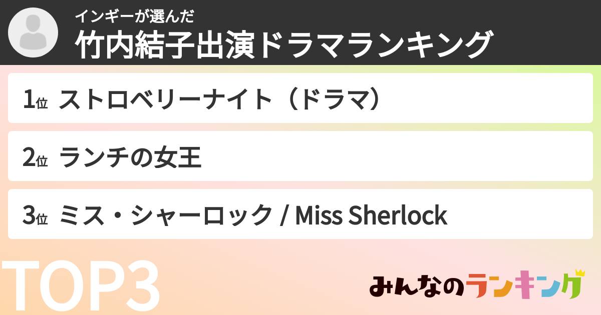 インギーさんの「竹内結子出演ドラマランキング」