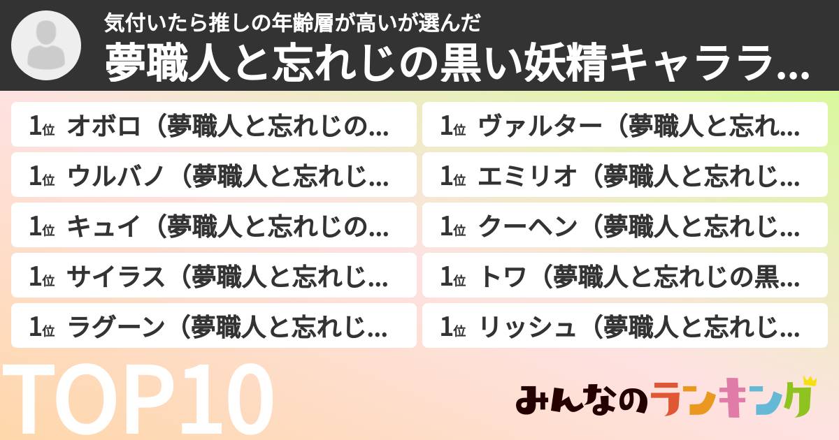気付いたら推しの年齢層が高いさんの「夢職人と忘れじの黒い妖精キャラランキング」