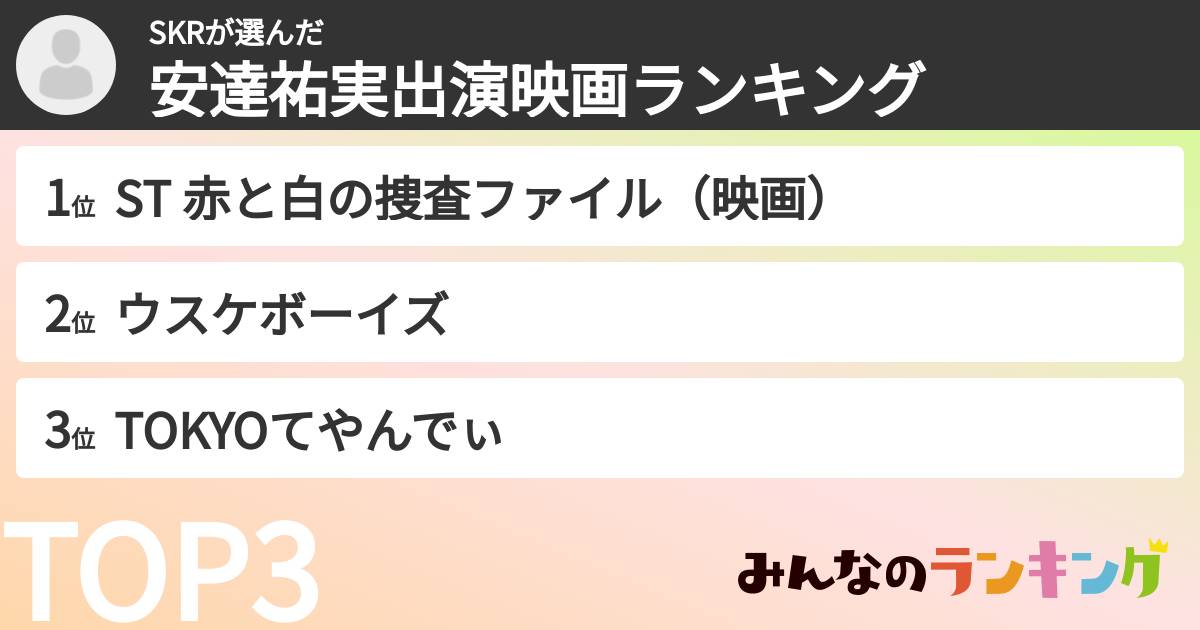 SKRさんの「安達祐実出演映画ランキング」