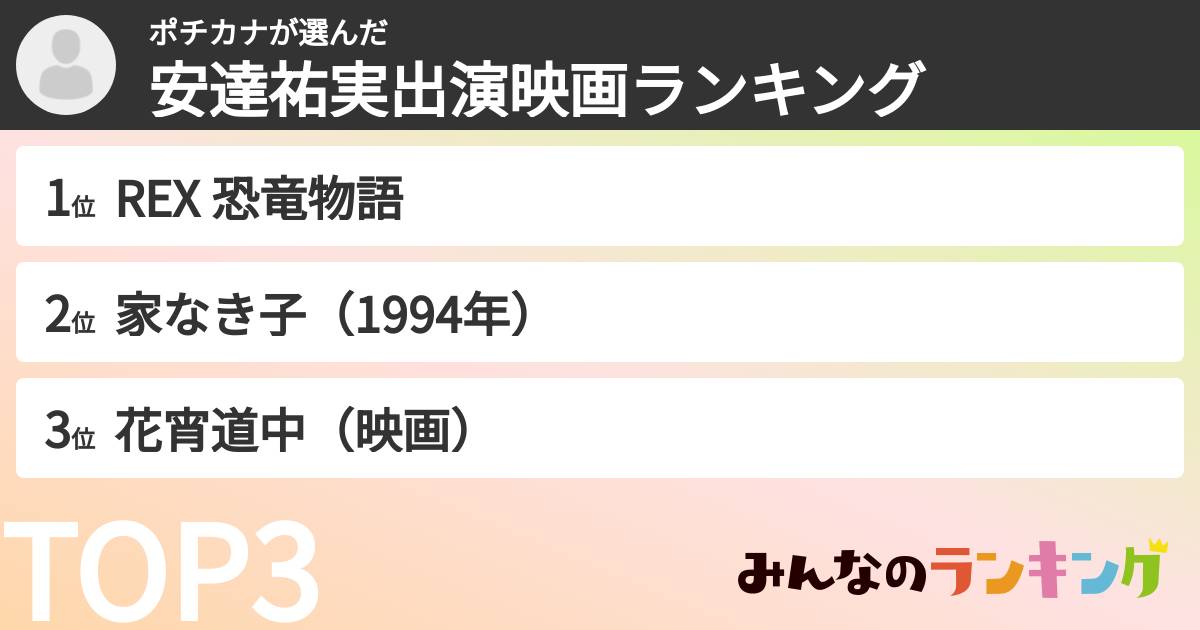 ポチカナさんの「安達祐実出演映画ランキング」