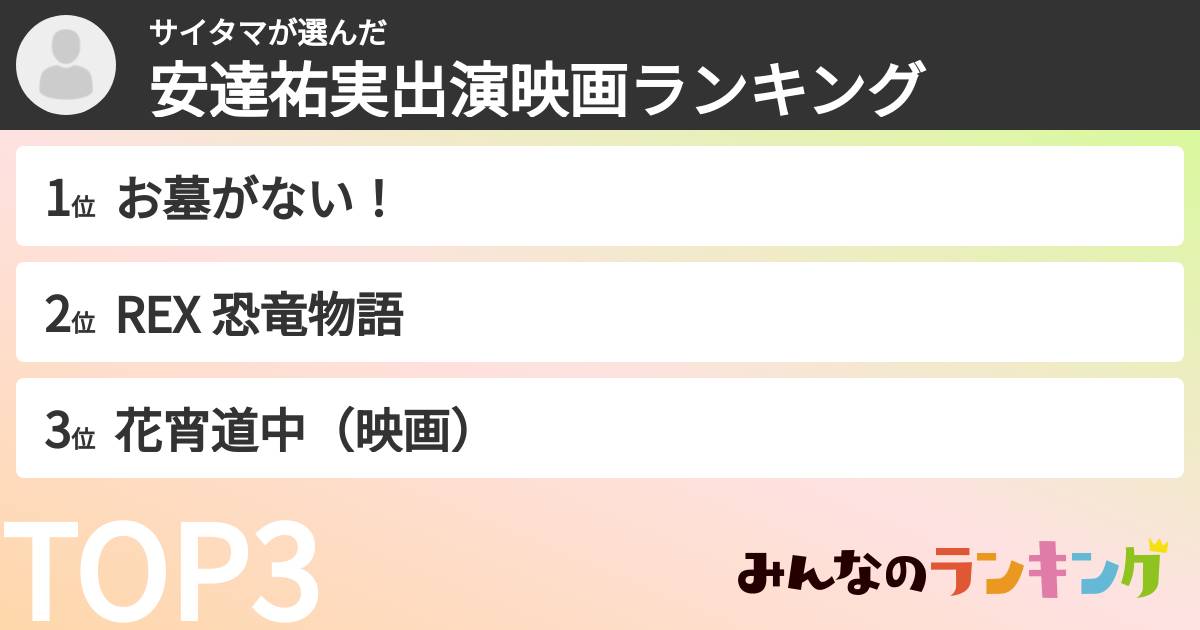サイタマさんの「安達祐実出演映画ランキング」