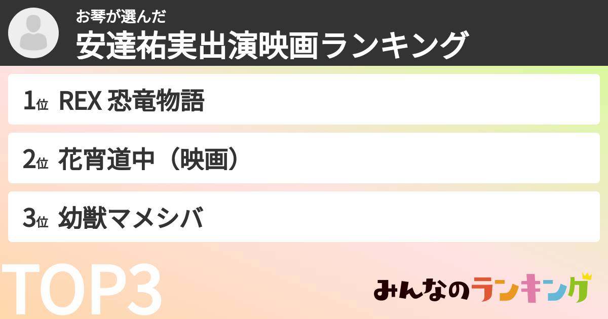 お琴さんの「安達祐実出演映画ランキング」