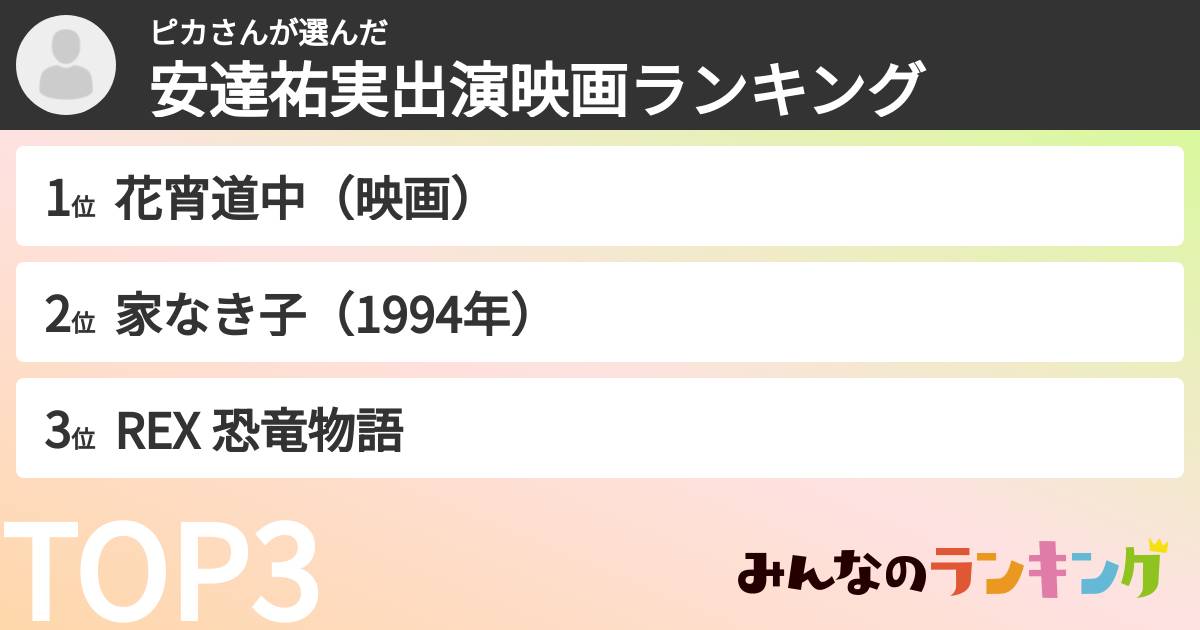 ピカさんさんの「安達祐実出演映画ランキング」