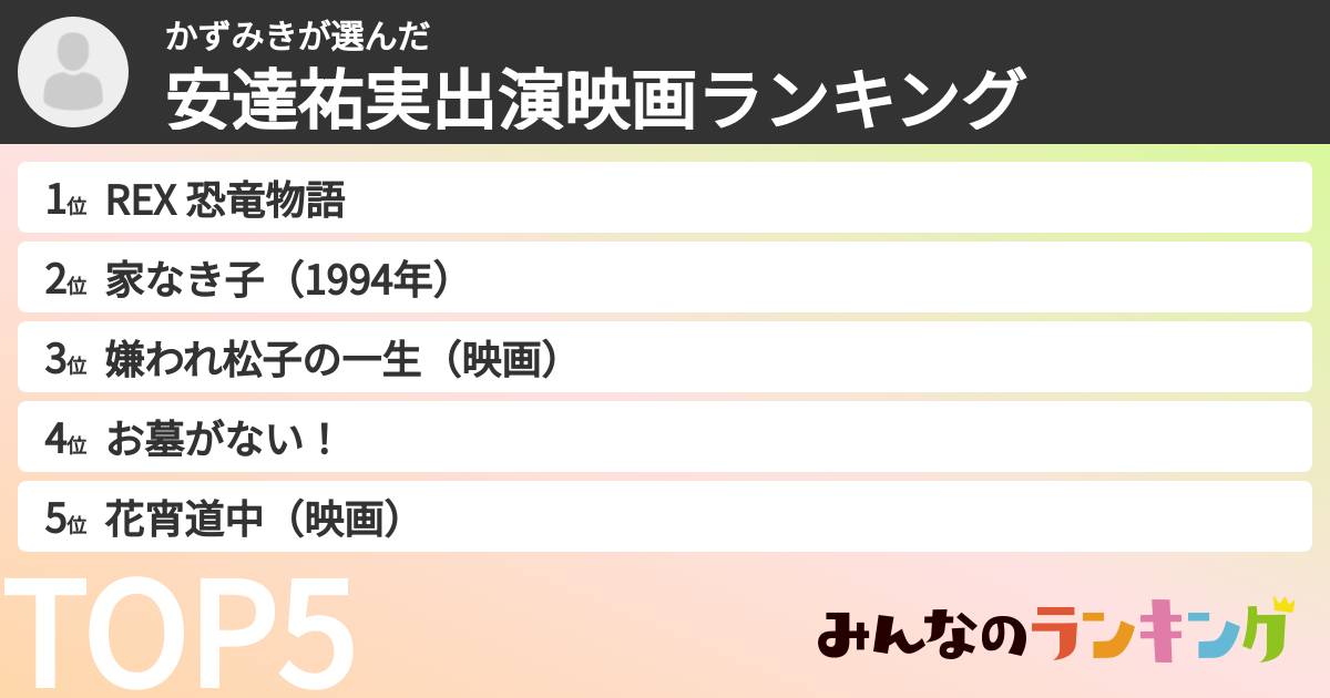かずみきさんの「安達祐実出演映画ランキング」