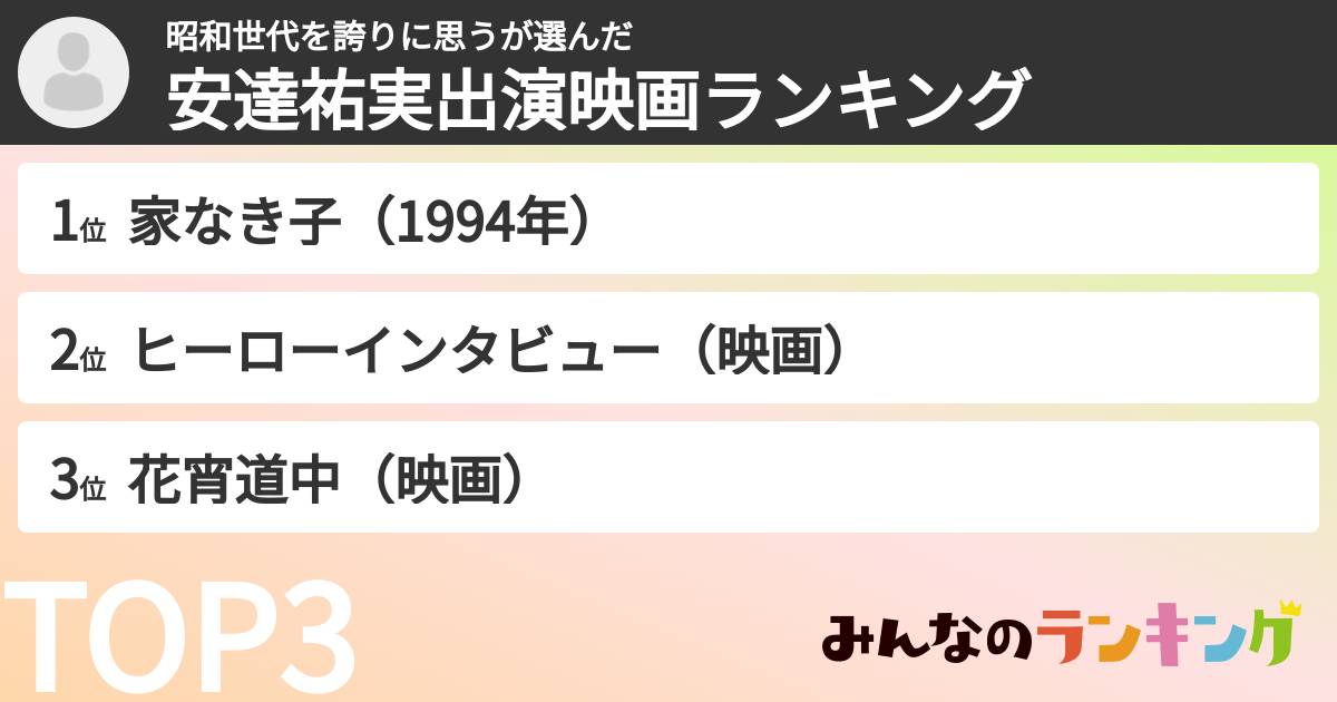 昭和世代を誇りに思うさんの「安達祐実出演映画ランキング」