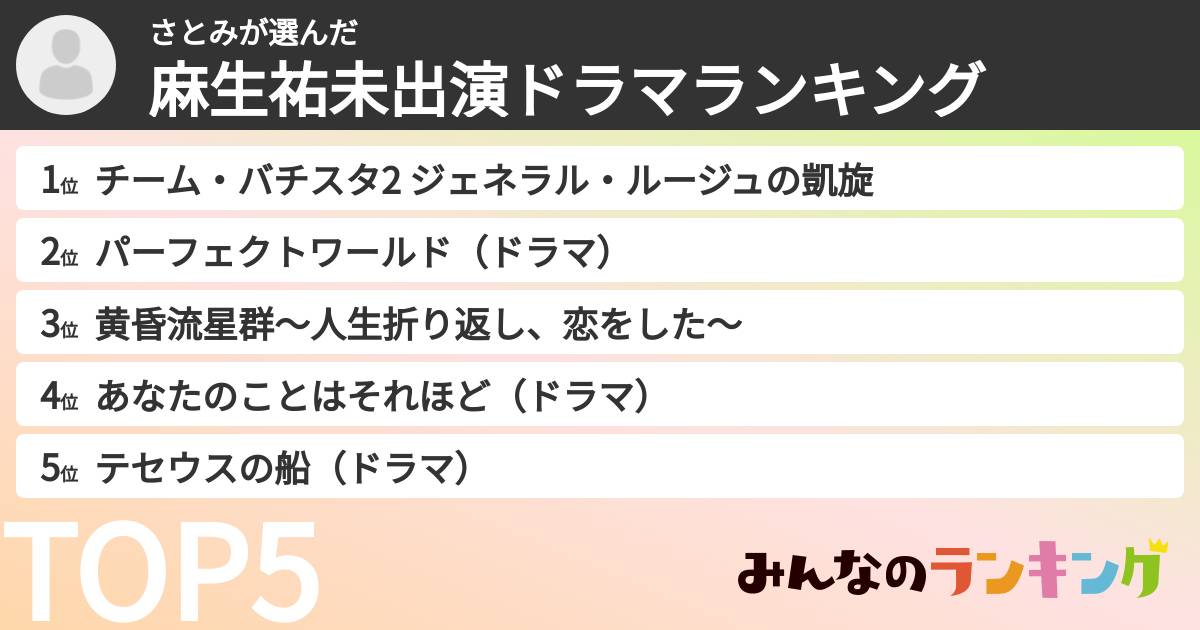 さとみさんの「麻生祐未出演ドラマランキング」