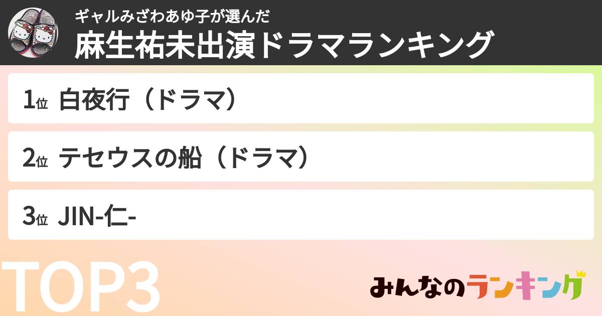 ギャルみざわあゆ子さんの「麻生祐未出演ドラマランキング」