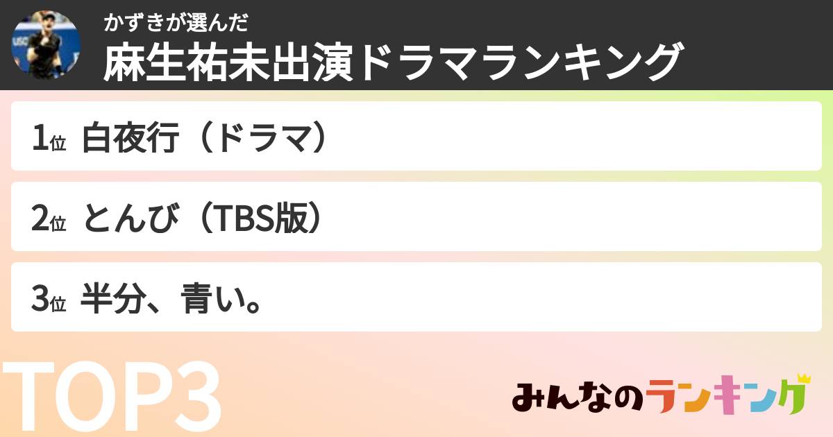 かずきさんの「麻生祐未出演ドラマランキング」
