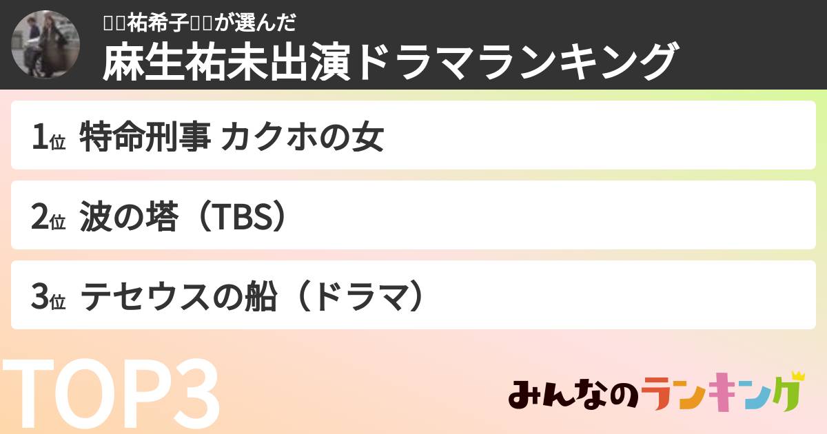 🌹💫祐希子🎼✨さんの「麻生祐未出演ドラマランキング」
