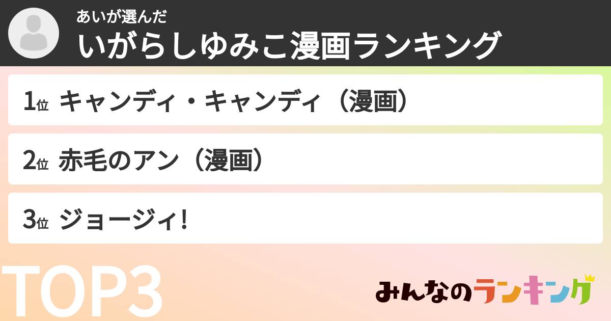 あいさんの「いがらしゆみこ漫画ランキング」