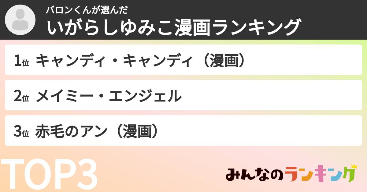 バロンくんさんの「いがらしゆみこ漫画ランキング」