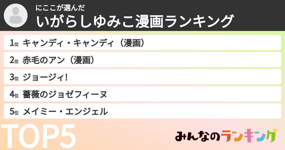 にここさんの「いがらしゆみこ漫画ランキング」