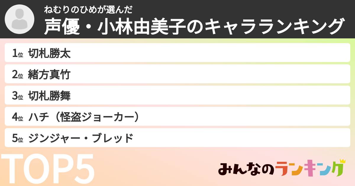 ねむりのひめさんの「声優・小林由美子のキャラランキング」