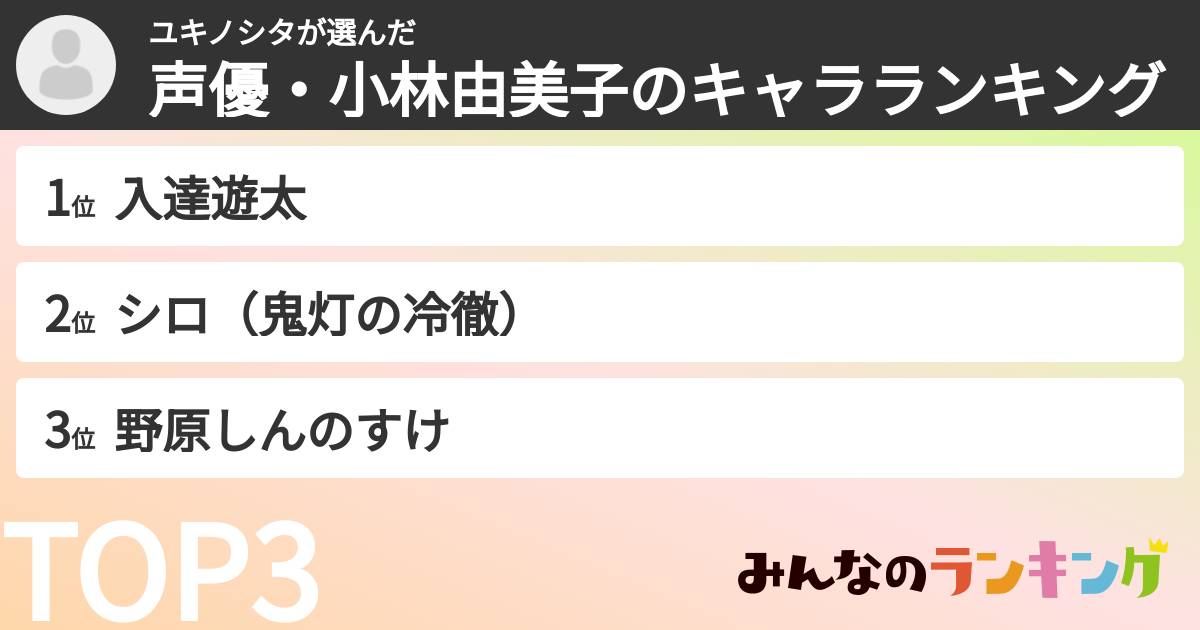 ユキノシタさんの「声優・小林由美子のキャラランキング」