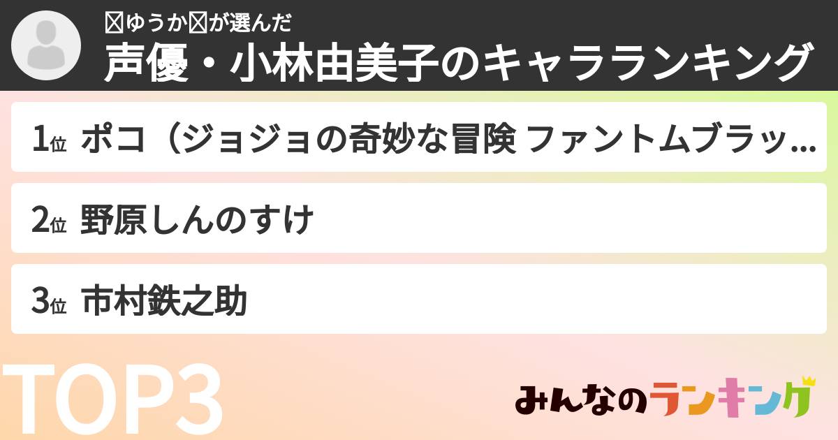 ✳︎ゆうか✳︎さんの「声優・小林由美子のキャラランキング」