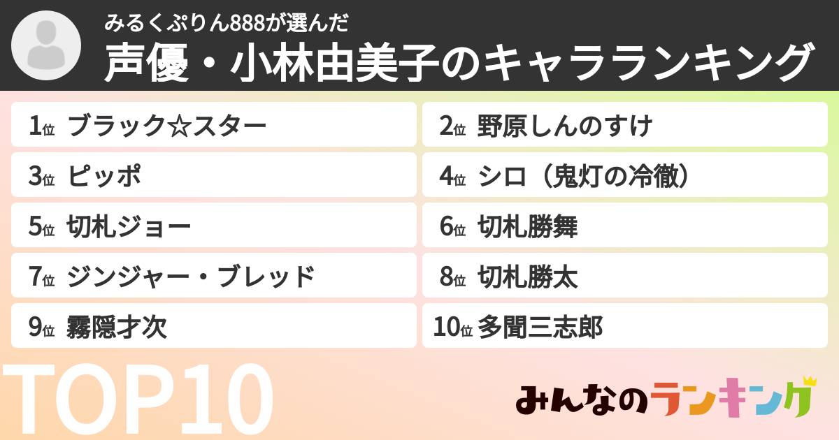 みるくぷりん888さんの「声優・小林由美子のキャラランキング」