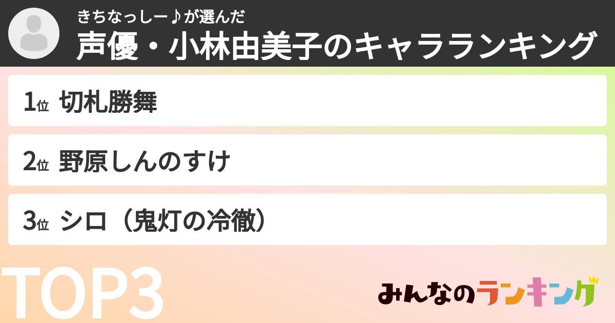 きちなっしー♪さんの「声優・小林由美子のキャラランキング」