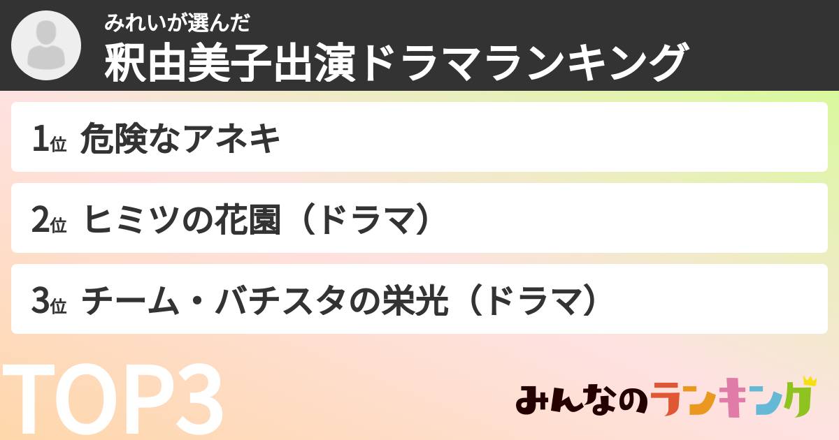 みれいさんの「釈由美子出演ドラマランキング」