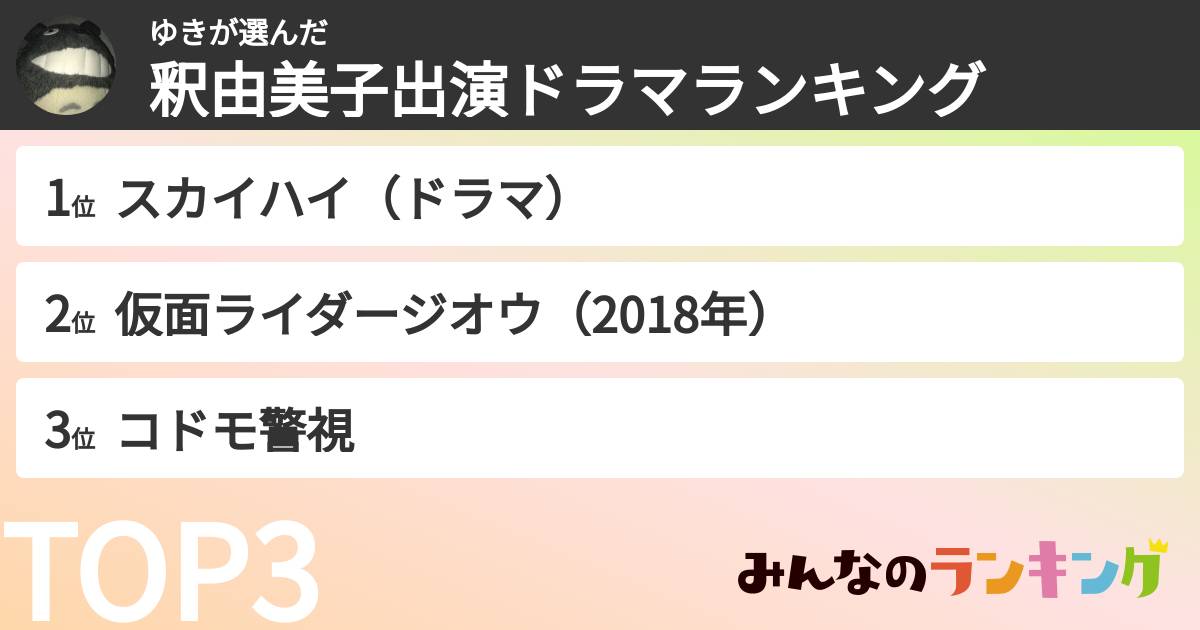 ゆきさんの「釈由美子出演ドラマランキング」