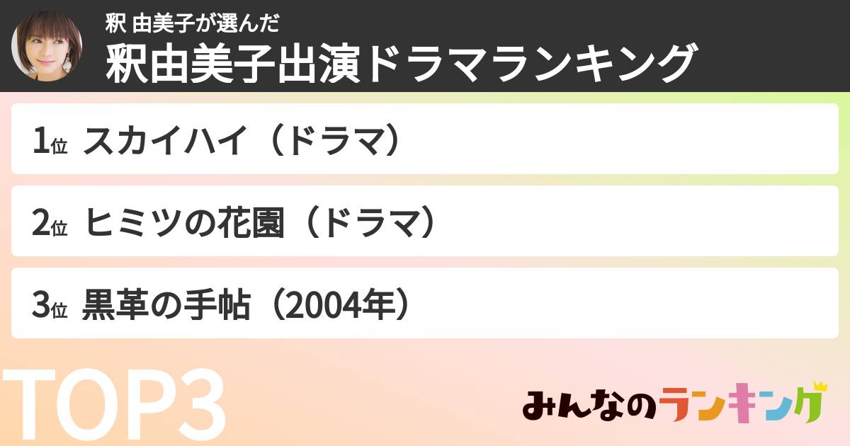 釈 由美子さんの「好きな出演ドラマランキング」