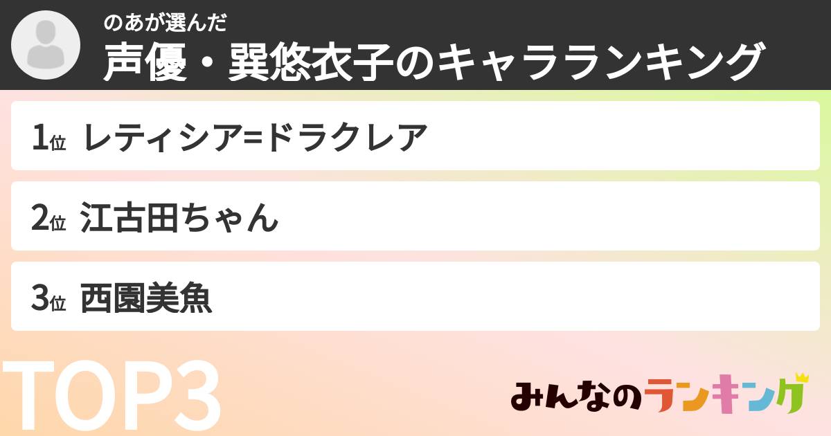 のあさんの「声優・巽悠衣子のキャラランキング」