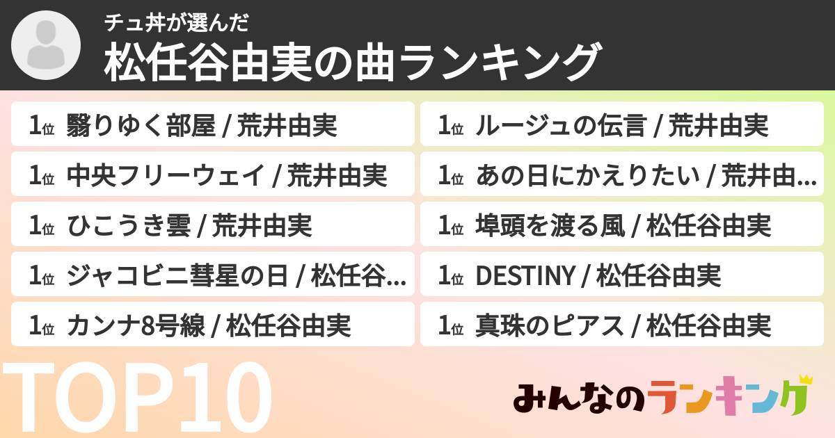 チュ丼さんの「松任谷由実の曲ランキング」