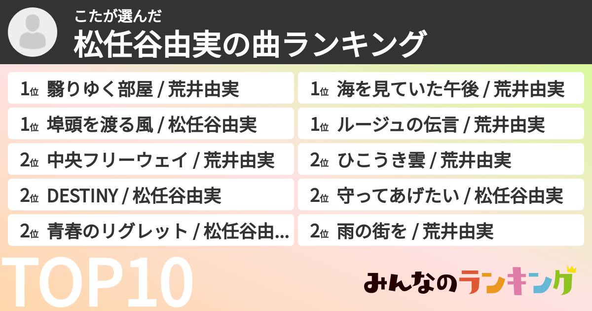 こたさんの「松任谷由実の曲ランキング」
