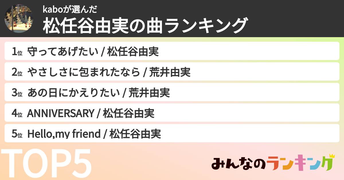 kaboさんの「松任谷由実の曲ランキング」