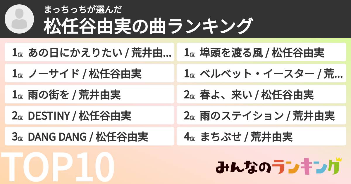 まっちっちさんの「松任谷由実の曲ランキング」