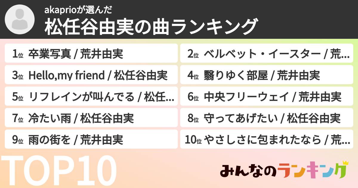 akaprioさんの「松任谷由実の曲ランキング」