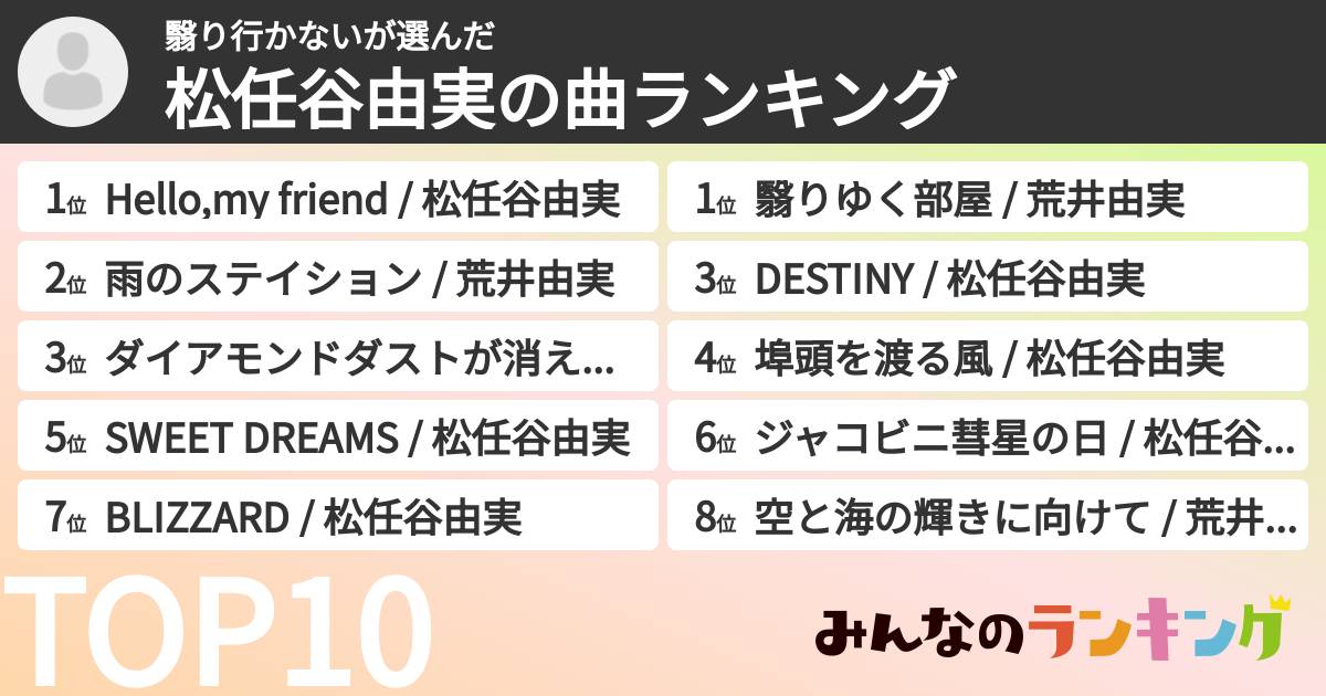 翳り行かないさんの「松任谷由実の曲ランキング」