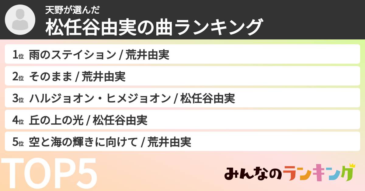 天野さんの「松任谷由実の曲ランキング」