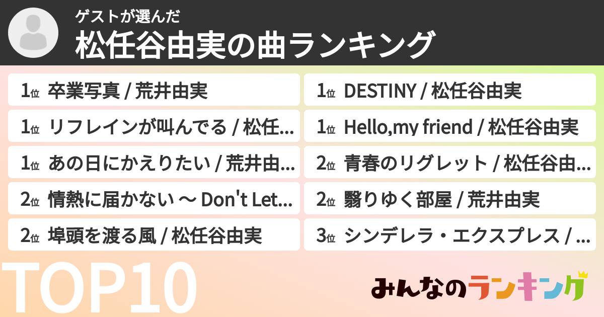 ゲストさんの「松任谷由実の曲ランキング」