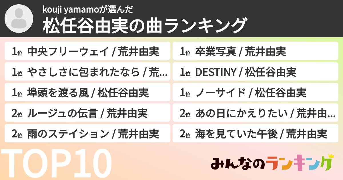 kouji yamamoさんの「松任谷由実の曲ランキング」