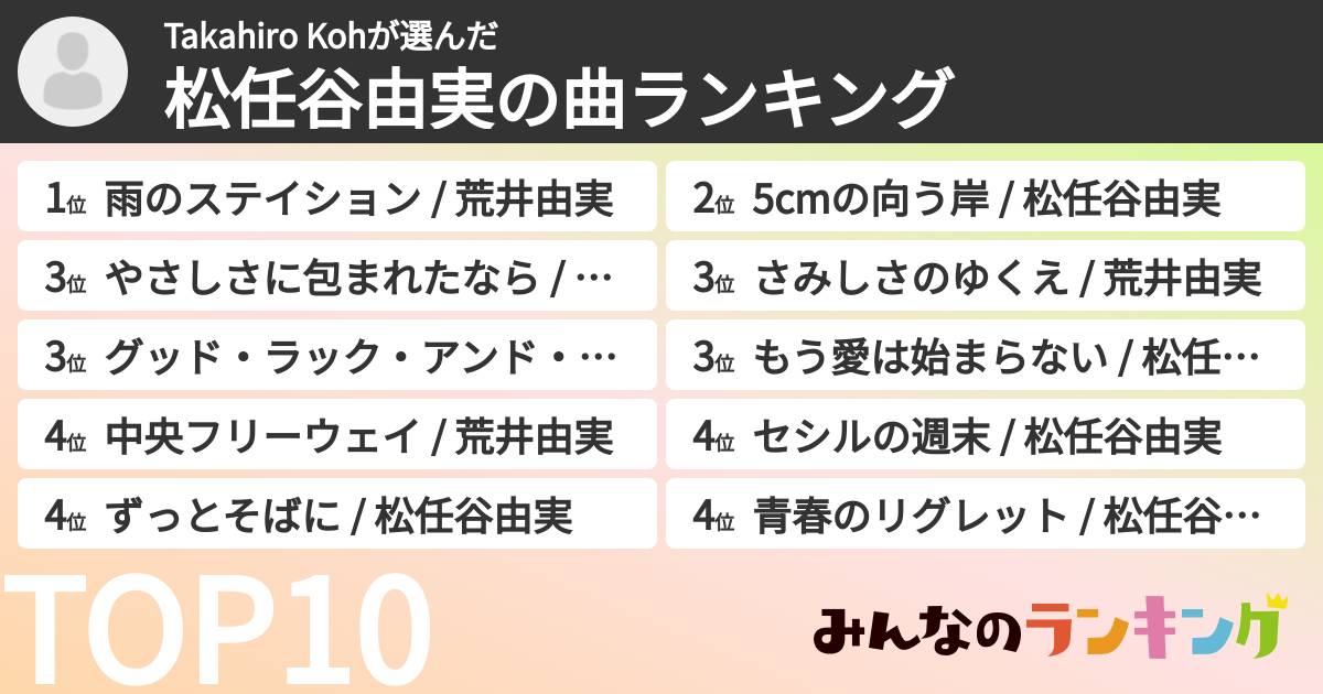 Takahiro Kohさんの「松任谷由実の曲ランキング」