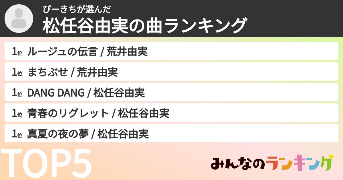 ぴーきちさんの「松任谷由実の曲ランキング」