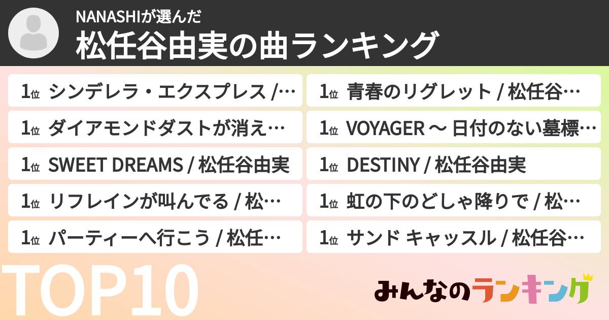 NANASHIさんの「松任谷由実の曲ランキング」