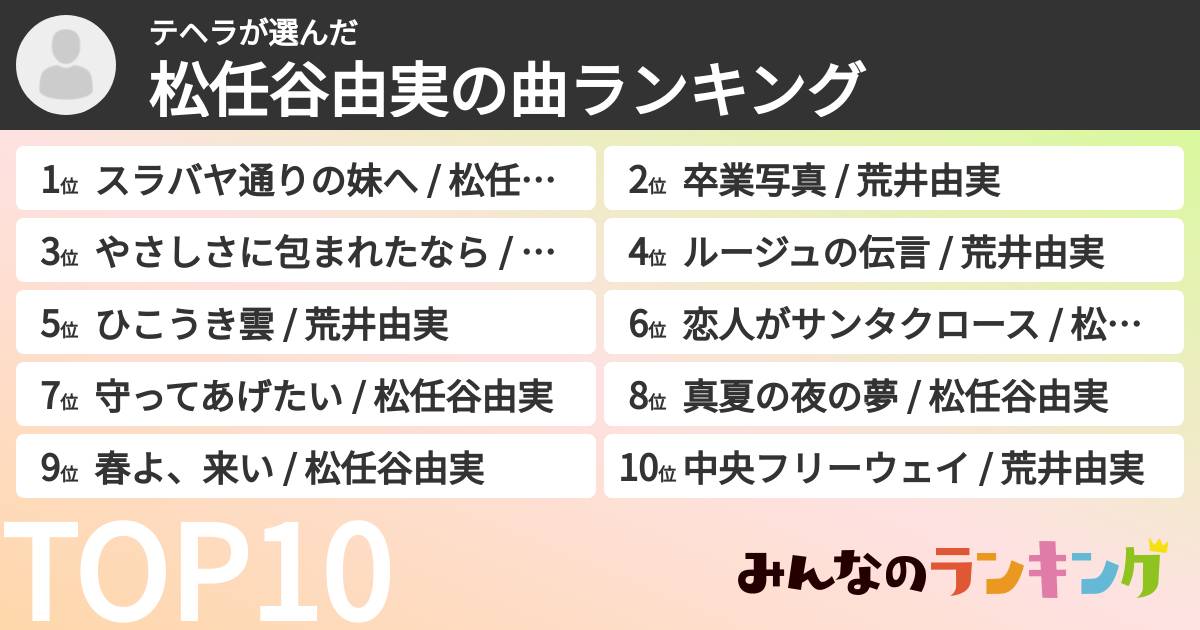 テヘラさんの「松任谷由実の曲ランキング」