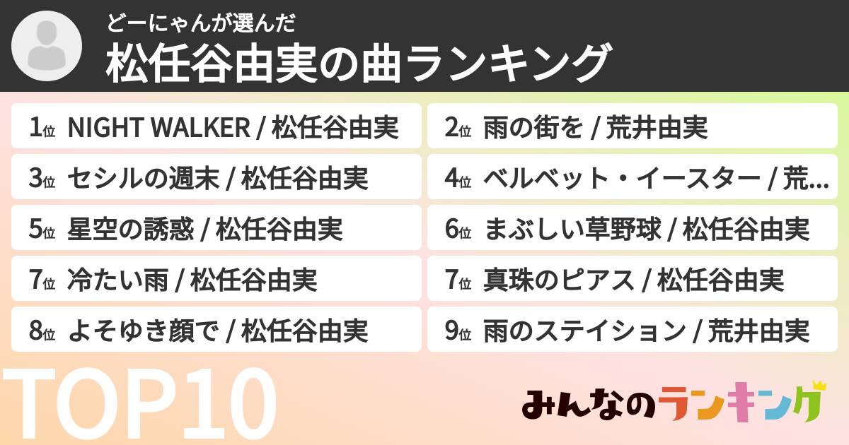 どーにゃんさんの「松任谷由実の曲ランキング」