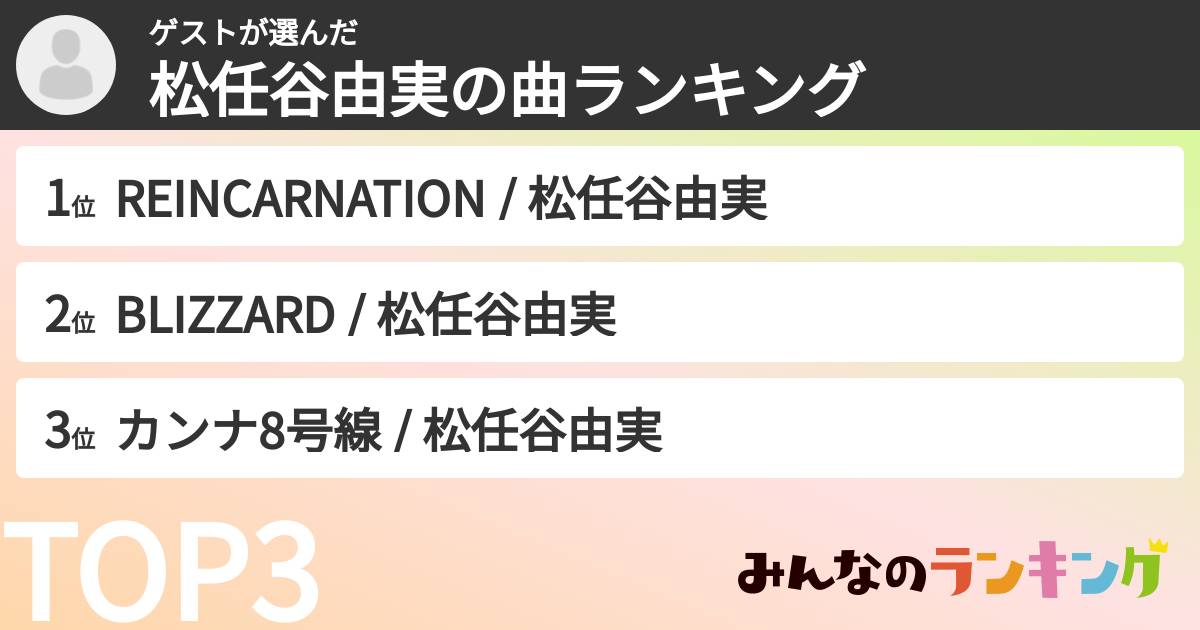 ゲストさんの「松任谷由実の曲ランキング」