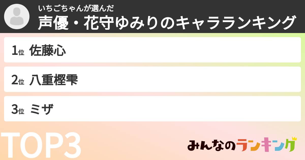いちごちゃんさんの「声優・花守ゆみりのキャラランキング」