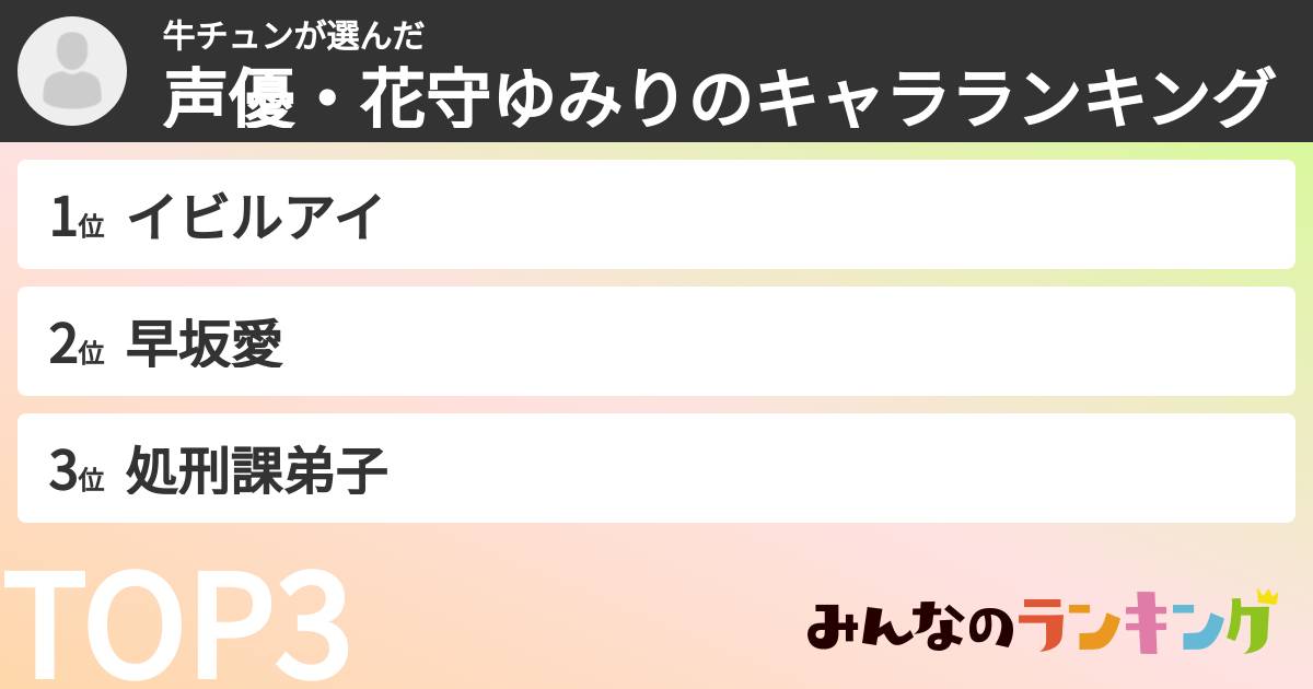牛チュンさんの「声優・花守ゆみりのキャラランキング」