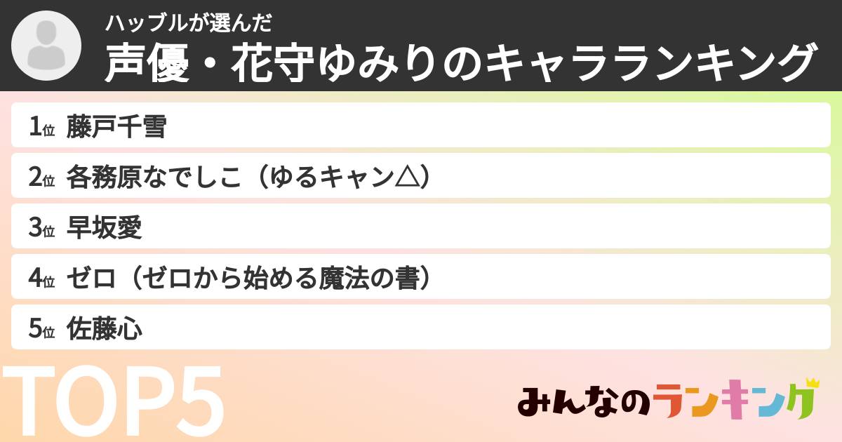 ハッブルさんの「声優・花守ゆみりのキャラランキング」
