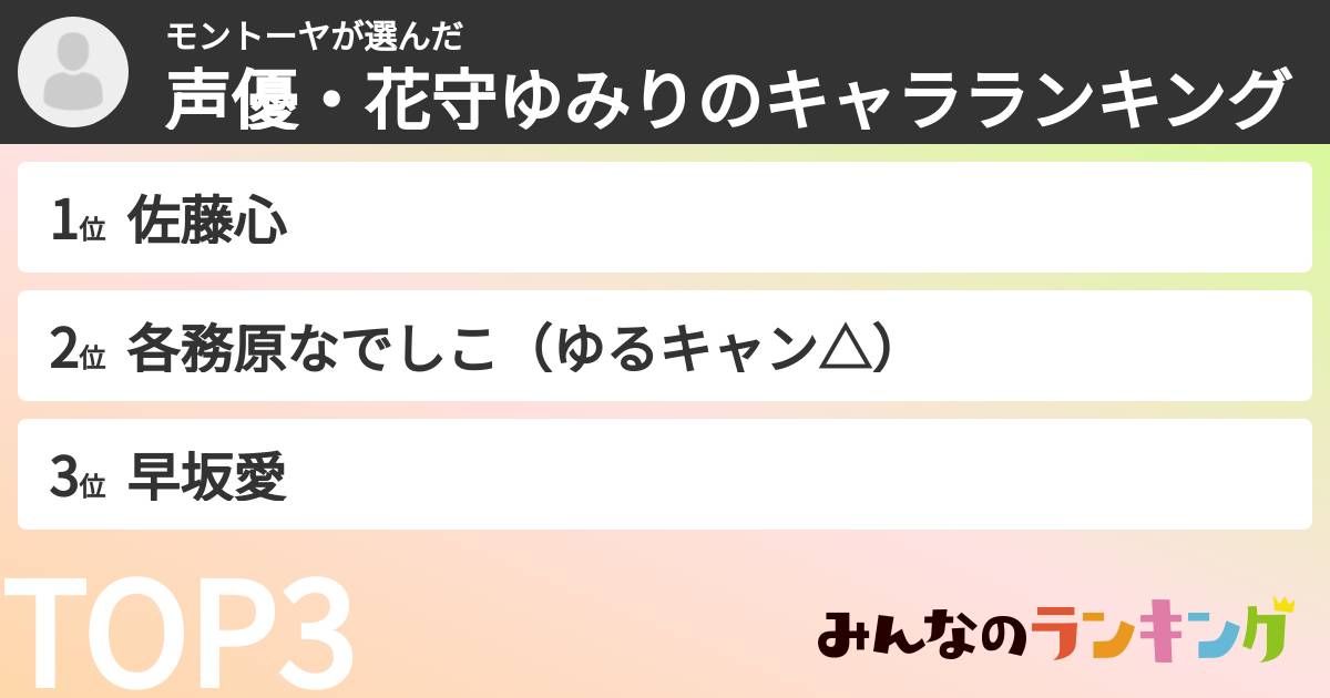 モントーヤさんの「声優・花守ゆみりのキャラランキング」