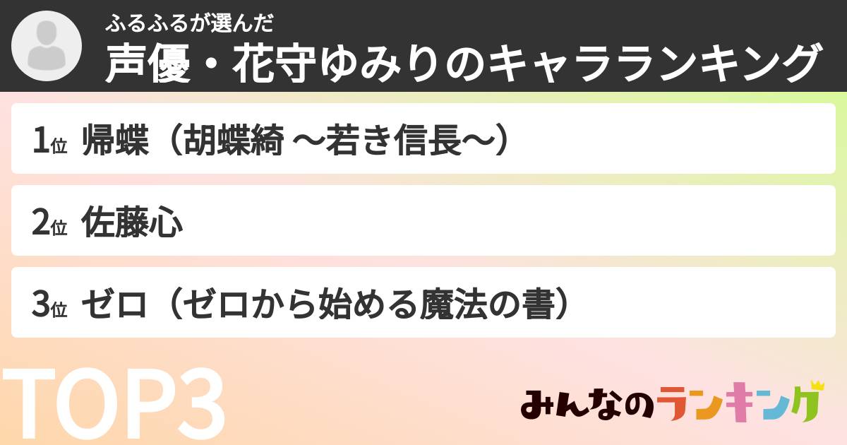 ふるふるさんの「声優・花守ゆみりのキャラランキング」